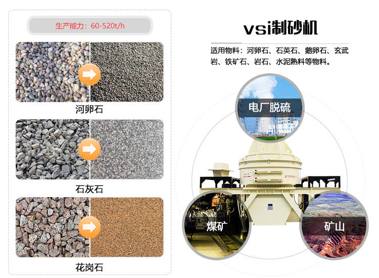 機(jī)制砂來源多 機(jī)制砂來源多