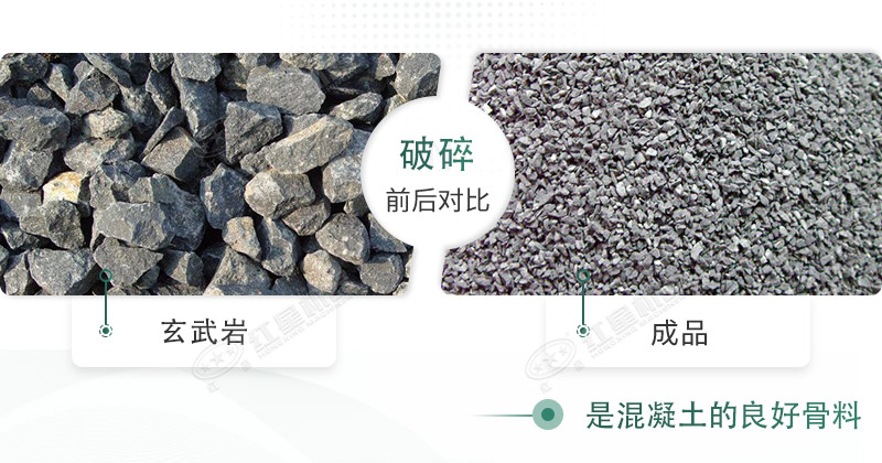 玄武巖破碎前后對比圖 玄武巖破碎前后對比圖