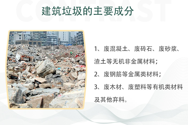 建筑垃圾的成分介紹 建筑垃圾的成分介紹