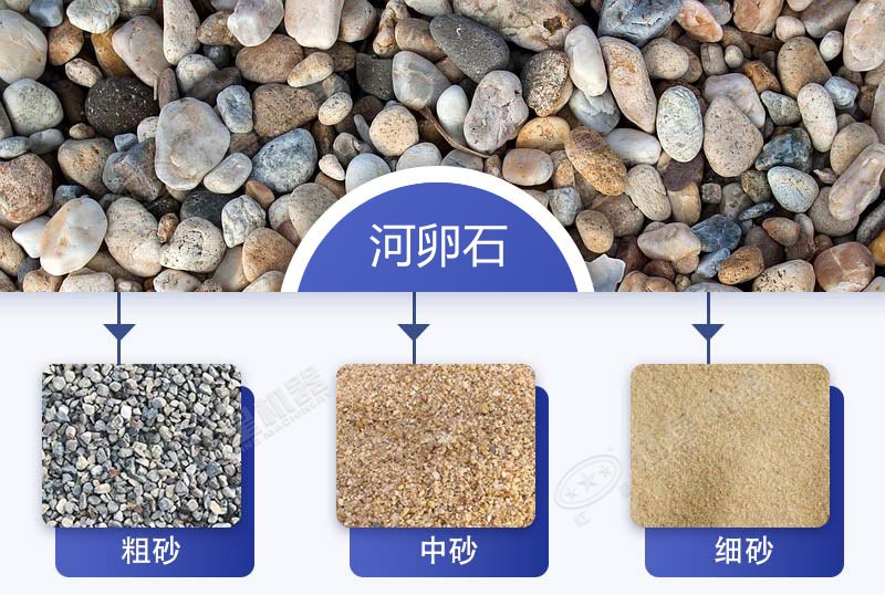 制河卵石砂成品實(shí)拍 制河卵石砂成品實(shí)拍