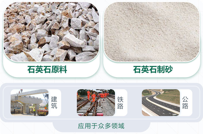 石英石制砂好用，應(yīng)用廣